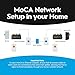 Hitron MoCA 2.5 Network Adapter (2-Pack) - Requires Connected Coax Network | Up to 2.5 Gbps Ethernet Over Existing Coax | Ideal for Cable Internet Homes | Includes 2 Adapters, Coax & Ethernet Cables