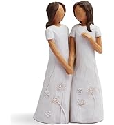 Small manufacture image 16