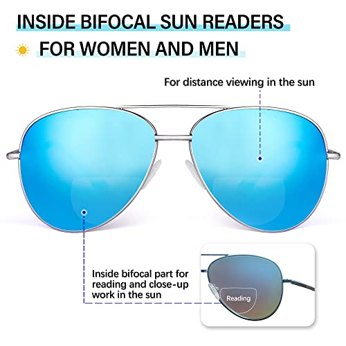 Eyeguard 2 Pack Bifocal Reading Sunglasses For Women And Men Uv400 Protection Classic Aviator Sun Readers 1.5 #TOP1