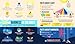 Bible Infographics for Kids Volume 2: Light and Dark, Heroes and Villains, and Mind-Blowing Bible Facts
