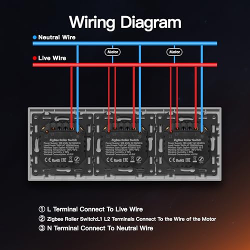 BSEED Tripel Smart Zigbee Rolladenschalter, Smart Jalousie Schalter Unterputz Kompatibel mit Alexa/Google Home/Tuya,Rolladen Zeitschaltuhr mit PC Rahmen,Ben&ouml;tigt Nullleiter & Zigbee-Gateway,Wei&szlig;