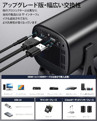undefined Glorlummi プロジェクター 家庭用【22000LM・Bluetoothリモコン・Android TV12.0搭載・4K対応・270°回転】 プロジェクター 小型 高輝度 リアル1080P 天井投影 Wi-Fi6瞬間接続 Bluetooth5.4 HiFiスピーカー 自動台形補正 自動スリープ 省エネ 大画面 スマホ/パソコン/PS機/DVD 日本語取扱説明書 ブラック の商品画像 7