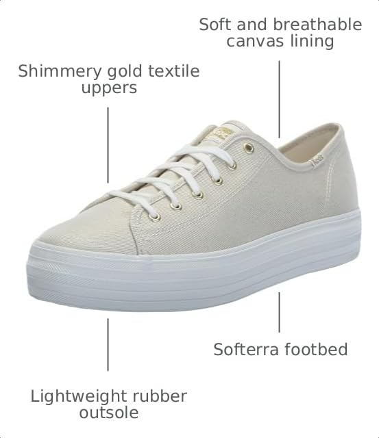 Image of Keds Women's Triple Kick Sneaker