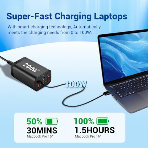 Image of 200W USB C Charger Block, 6 Port PD 100W 65W GaN Charger Station | Multi port USB C Charging Station for MacBook Pro /Air, iPad, iPhone, HP /DELL Laptop, Samsung Galaxy, Steam Deck, Pixelbook