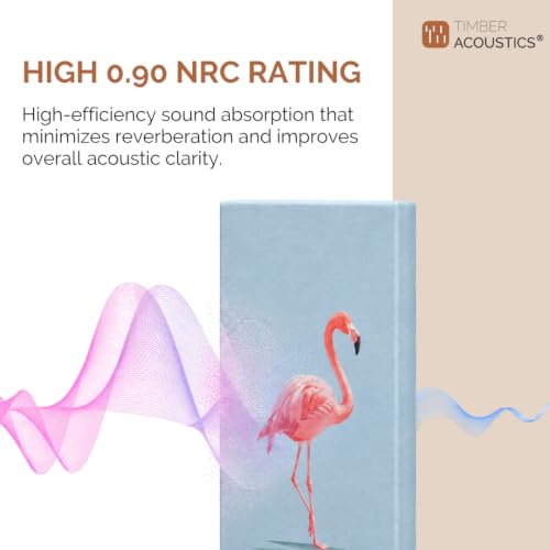 Image of Timber Acoustics Printed Acoustic Wall Panels | Sound Absorbing & Echo Reduction Panels | NRC > 0.90 | Soundproofing Acoustic Panels for Home, Office & Music Studio (Koi Pond, 2'x4'x3 inch)