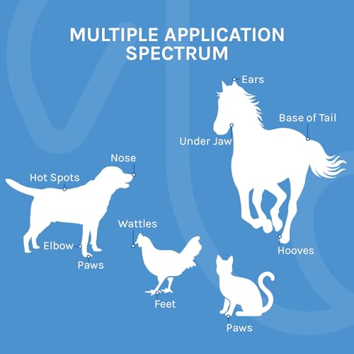 Merrymilo MM12 Dog Paw Balm Dog Paw Cream And Lotion thumb #5