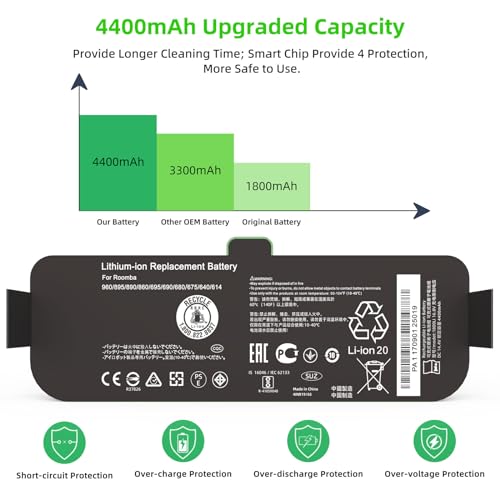 La mejor selección de Roomba 960 al mejor precio. 18 Imagen adicional
