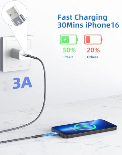 Image of USB Type C Nylon Braided Fast Charging & Data Cable Compatible with iPhone 15 /16 /Samsung Galaxy S22 /S23 /S24 /S25 /FE /Plus /Ultra /Google /Motorola /Oppo /Vivo- 180 Days Warranty