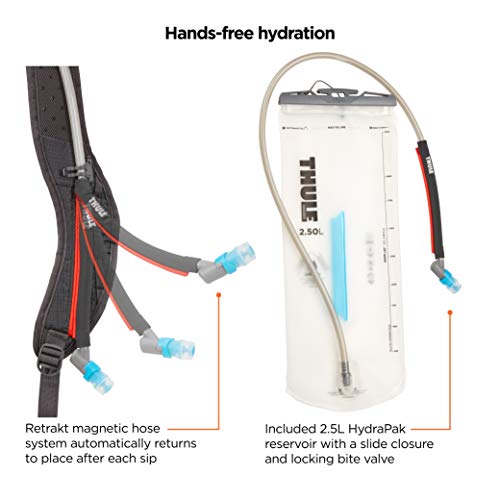 Mochila de Hidratação Thule UpTake 8L Blue (3203805)