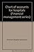 Chart of accounts for hospitals (Financial management series)
