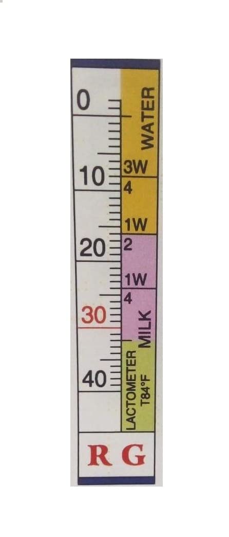 RG® 2 Lactometers and One 100 ml. Borosilicate Glass Cylinder for Checking Milk Purity with in a Minute (All Borosilicate Glass, No Plastic, 100% Healthy) 1