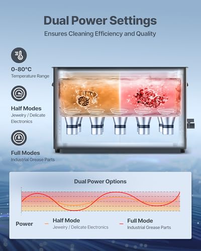 Image of VEVOR 30L Ultrasonic Cleaner, Professional Ultrasonic Cleaner Machine with Knob Control, Stainless Steel Cleaning Machine with Basket and Cleaning Ball, for Watches, Razors, Jewelry, Coins and More