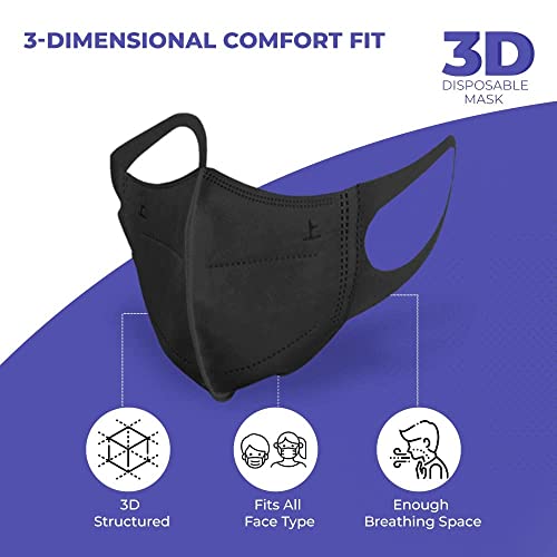 Image of Careview N95 3 Dimensional Disposable Face Mask Pouch with 4 Layered Filtration, SITRA and BIS(ISI) certified & Incredibly Soft Spandex Non Woven Fabric Ear loop (PACK OF 400), Pink, Free Size