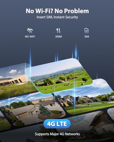 Ctronics 2.5K 4G LTE &Uuml;berwachungskamera Aussen mit Dual-Objektiv, 10X Hybrid Zoom & Weitwinkel, Auto-Tracking, 30m Farb-Nachtsicht, Fernzugriff per App/PC, FTP/Cloud/128GB SD, Zwei-Wege-Audio, IP66