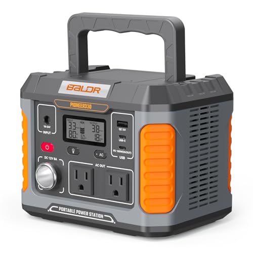 Best small camp generators