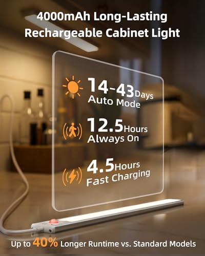 Image of EZVALO 134 LED Under Cabinet Lights, 4000mAh Rechargeable Motion Sensor Light Indoor, Dimmable Magnetic Closet Lights with 3 Color Temps, Wireless Under Counter Lights for Kitchen, Stair (2 Pack)