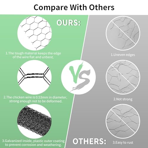 Image of Chicken Wire 16.9 in x 237 in Poultry Wire Netting Hexagonal Galvanized Mesh Garden Fence Barrier for Pet Rabbit Chicken Fencing with 100 Pcs Cable Zip Ties(PVC-Coated)