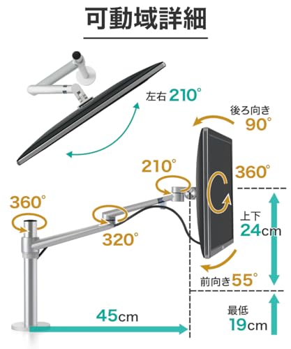 LOE(ロエ) デュアル モニター アーム ディスプレイ ノートPC 2画面 スタンド デスクマウント ダブルクランプ LOL2 白 x シルバー の商品画像 4
