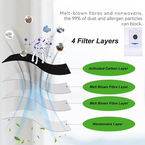 Image of Replacement Parts for Deebot X2 OMNI /X2 OMNI COMPLETE /T30s /T30S AI /T30S PRO /T30S CARE /X5 PRO OMNI /DEX86 Vacuum Cleaner Ecovacs Deebot Dust Bags