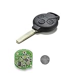 Schale aus ABS Material von ausgezeichneter Qualität