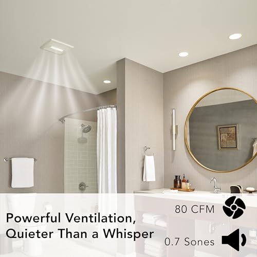 Image of Broan-Nutone AE80BL InVent Series Single-Speed Fan with LED Light, Ceiling Room-Side Installation Bathroom Exhaust Fan, ENERGY STAR Certified, 0.7 Sones, , White , 80 CFM 0.7 Sones