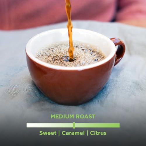 Tiny Footprint Peru Organic Ground Coffee