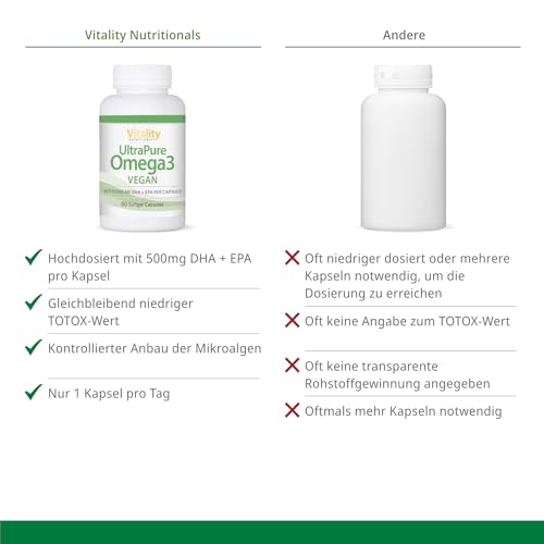 Veganes Omega 3 Hochdosiert aus Algenöl mit 375 mg DHA + 125 mg EPA Pro Kapsel (60 Stk) ohne Fischöl, ungesättigte Fettsäuren, Nahrungsergänzung ohne Zusätze Vitality Nutritionals by VitaminExpress