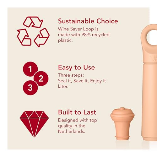 Image of Vacu Vin Wine Saver Blister Vacuum Pump & Stopper | Reusable Wine Preservation System with Click‑Sound Pump & Universal Rubber Stopper (2, White)
