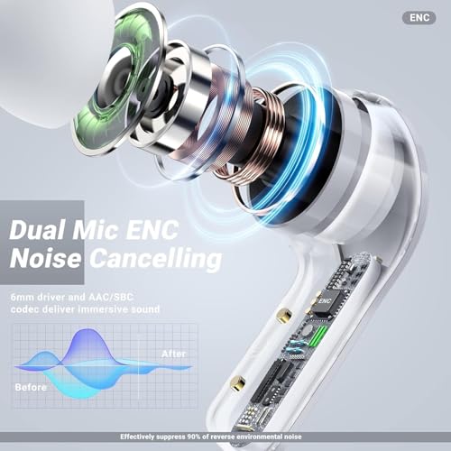 Image of bmani True Wireless Stereo Wireless Earbuds, Ultrapods max TWS Bluetooth Earphones with Charging Case and LED Digital Display, Microphone, Works with iOS Android and Bluetooth Devices (ULTRAPODS-G)