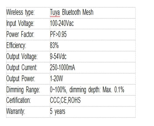 Transformateur LED Bluetooth Mesh 20W Dim CCT à courant constant