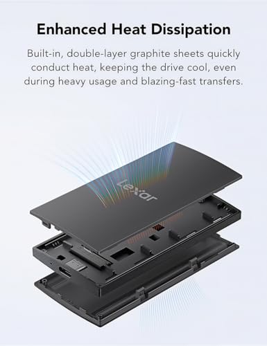 Image of Lexar Portable SSD External 1TB, USB 3.2 Gen 2, PSSD Up to 1050MB /s Read & 1000MB /s Write, External Solid State Drive Compatible with iPhone 17 /16 /15 Series /Mac /PS5 /XBOX /Laptop /PC, Black