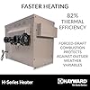 Hayward H-Series Above Ground Pool Heater Propane 135,000 BTU W3H135FDP