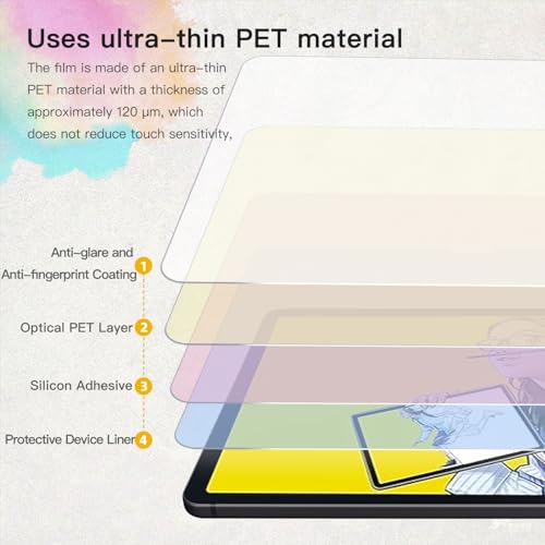 Protector de pantalla para Wacom MovinkPad 11 - 2 unidades miniatura 5