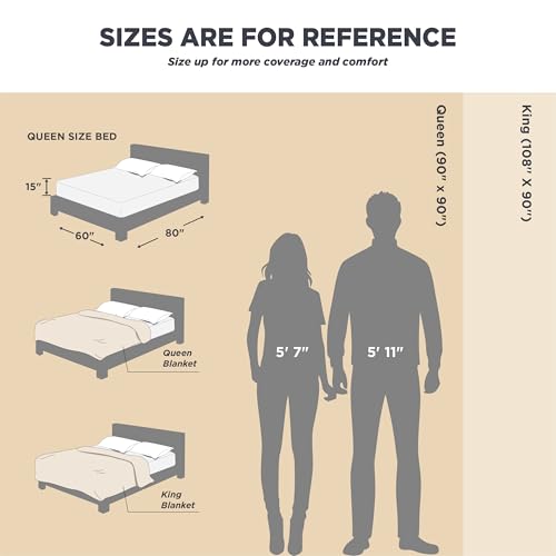 Bedsure 100% Cotton Muslin Blanket King Size for Bed - 4-Layer Breathable and Lightweight Thin Soft Summer Gauze Muslin Blanket for Adults, Teal, 108x90 Inches