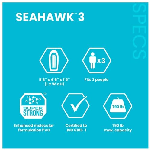 Image of New Sehawk 3, 3 Person Inflatable Boat for Flood Rescue, Adventure, Rafting, Fishing, with Oars & Air Pump (New Seahawk 3)