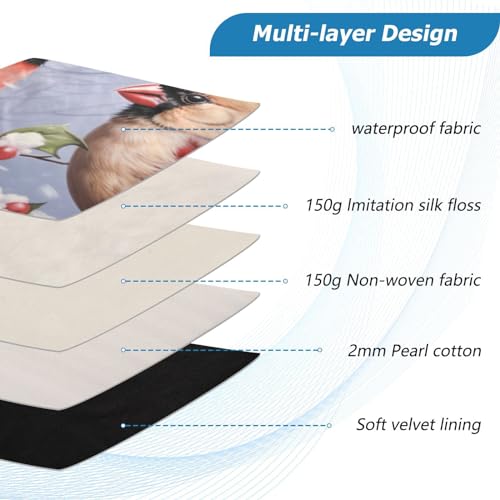 Funda para portátil 13-14 pulgadas resistente al agua miniatura 4