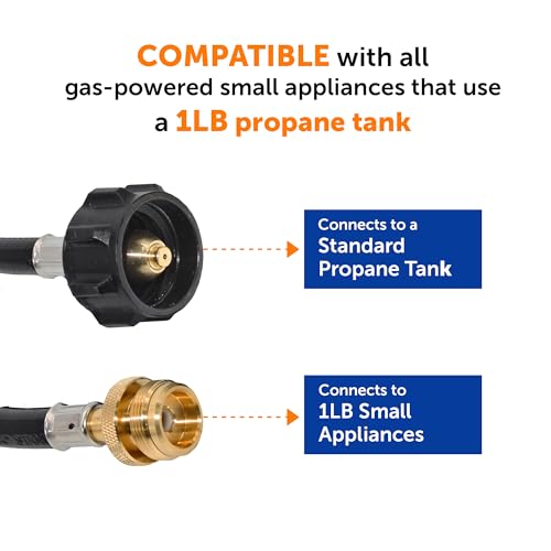 Flame King 4-Feet Propane Adapter Hose 1lb to 20lb Converter Replacement for QCC1/Type1 Tank Connects 1LB Bulk Portable Appliance to 20lb Propane Tank by Flame King - Image 2