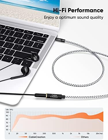CableCreation [2-Pack] 3.5mm Headphone Extension Cable 0.9M, 3 Feet 3.5mm Male to Female Stereo Audio Extension Cable Adapter with Gold Plated Connector,Black and White