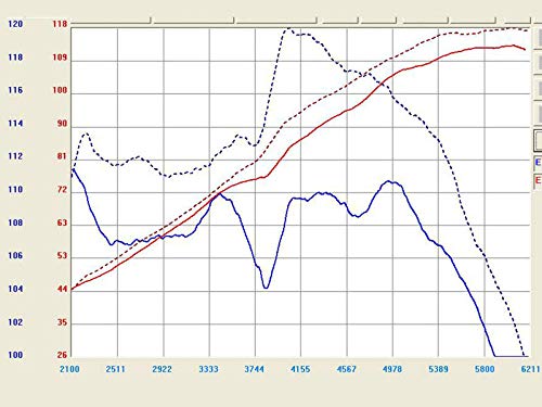 Afe Tr-4101P Takeda Cold Air Intake System #TOP2