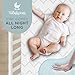 Babylicious Waterproof Pack and Play Mattress Pad - 38