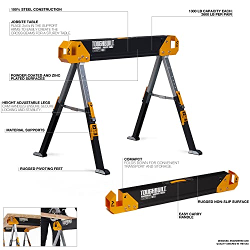 10-Inch Jobsite Table Saw with Stand