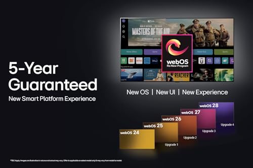 Image of LG 65 (165 cm) QNED AI 65QNED88T6A 4K Smart TV 2024