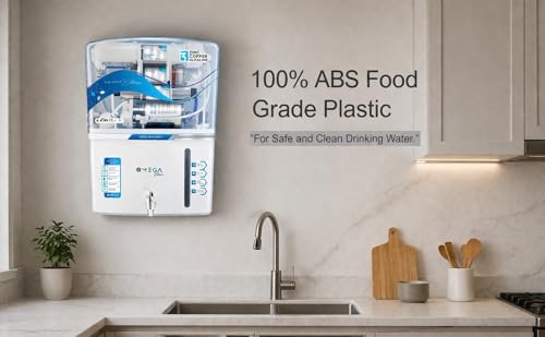 Product Variant View