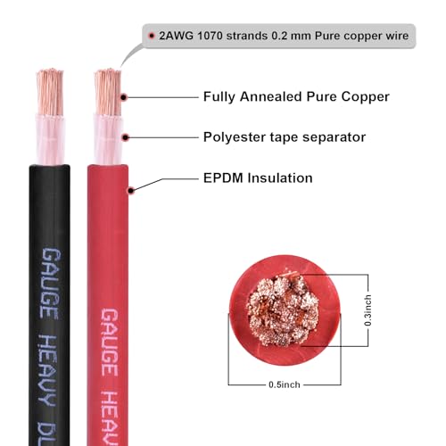 Shirbly 2 Gauge Battery Cable, 10FT Red + 10FT Black 2 AWG Pure Copper Wire Welding Cable, for Automotive, Battery, Solar and Generator, Standard USA OFC Wire by Shirbly - Image 2