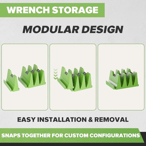 80PCS Modular Wrench Organizer Wrench Holder - Wrench Tool Organizers for Tool Drawer Storage, Wrench Storage Set with Metric & SAE Label, Wrench Rack Tool Gift for Professional Mechanics Men, Green