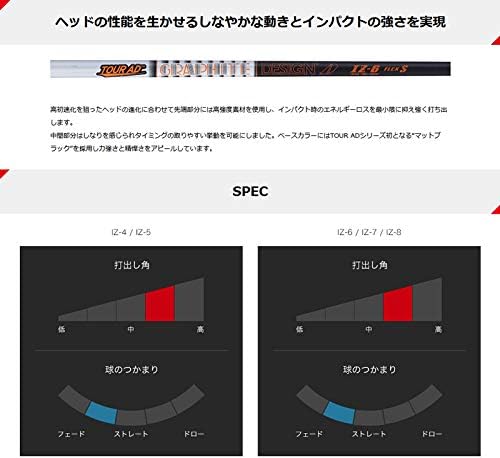 ZEROSTATiON スリクソン用互換 スリーブ付きシャフト グラファイト