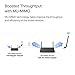 TP-Link USB WiFi Adapter for Desktop PC, AC1300 USB 3.0 Wireless Dual Band Network Adapter with High Gain Antenna(Archer T3U Plus), MU-MIMO, Windows 11/10/8.1/8/7/XP, Mac OS 10.9-10.15