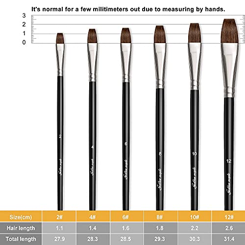 6 Pieces Flat Paint Brush Artist Sable Brush Set With Wooden Handle For Watercolor, Acrylic And Oil Painting Perfect For Beginners, Artists And Painting Lovers（Golden Maple Series #TOP6