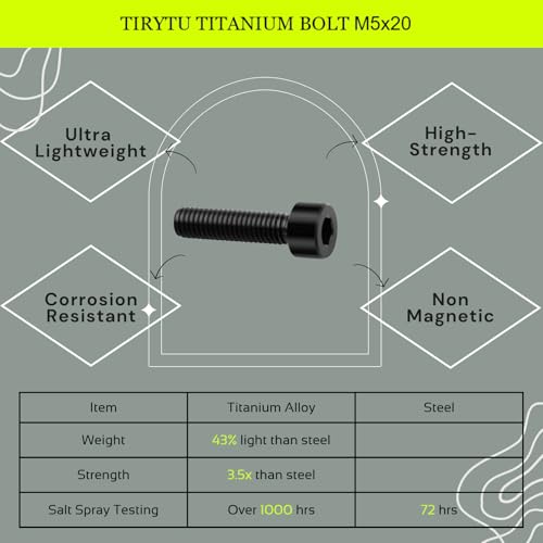 Image of M5x20 Titanium Bolts Socket Head Cap Screw, Black, 4PC