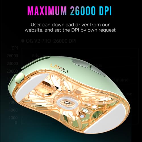 Image of Lamzu Atlantis Mini Pro Wireless Gaming Mouse, Ultra Lightweight 51g, Mechanical Switch,26000 DPI,Symmetrical,MCU Nordic 52840,Silver TTC Encoder,PAW3395 Sensor, 4K Compatible (Matcha Green)